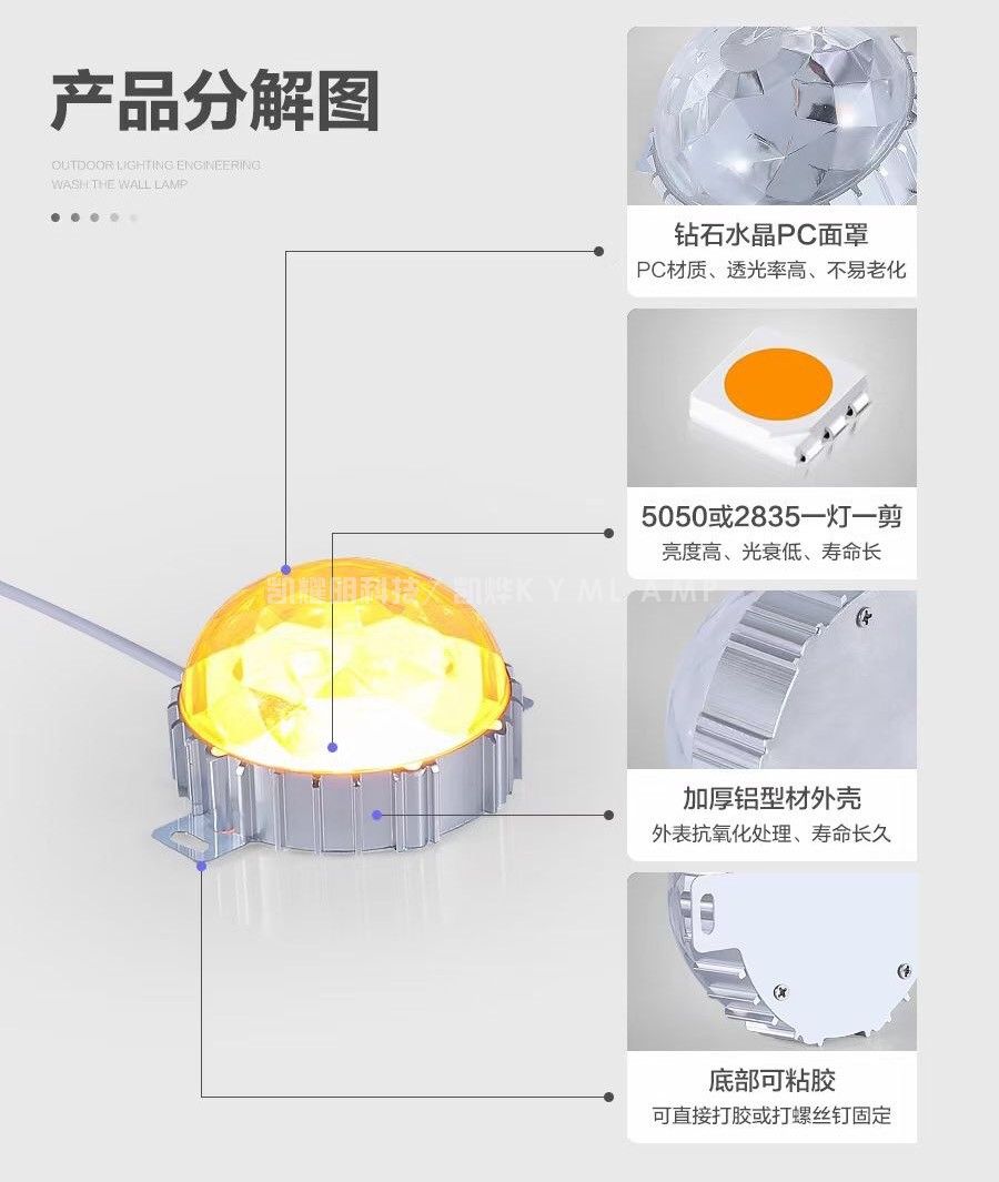LED点光源户外防水点光源全彩跑马亮化二次封装亮化广告点光源34.jpg