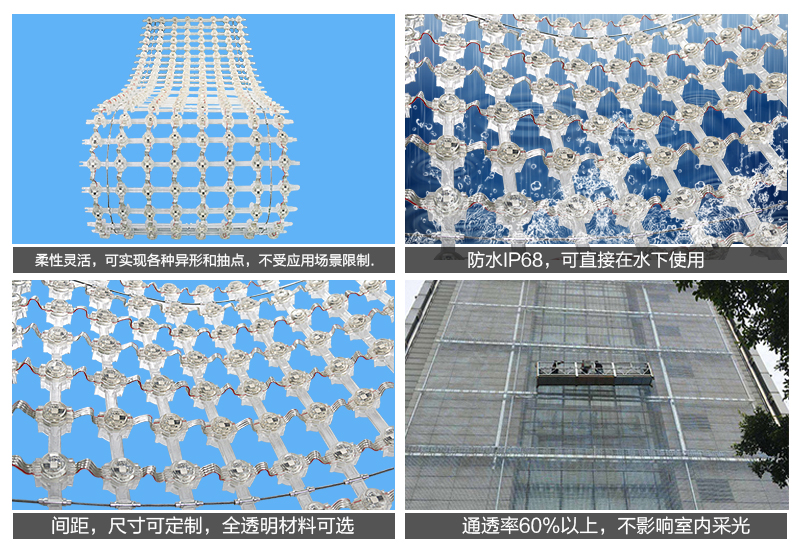 led灯七彩跑马灯网格屏像素点光源2公分网格彩屏 led全彩广告屏户外大楼背景亮化显示屏商业大楼幕墙像素灯.jpg