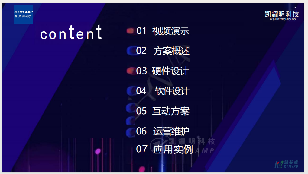 摩天轮的灯光动画2.png