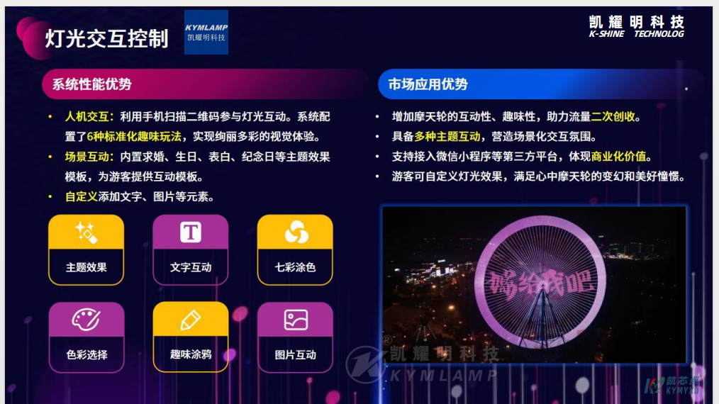 摩天轮的灯光动画8.png