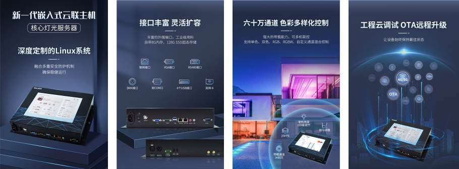 DMX512控制器造型表Smart4：支持GPS、BTS、遥控、DMX输入控制、动感音控、级联同步等功能2.jpg