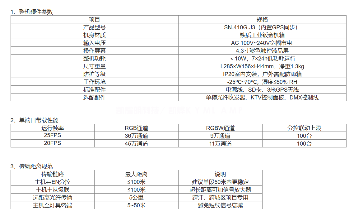 SY410控制器功能简介.png